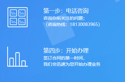 注销公司合作流程1