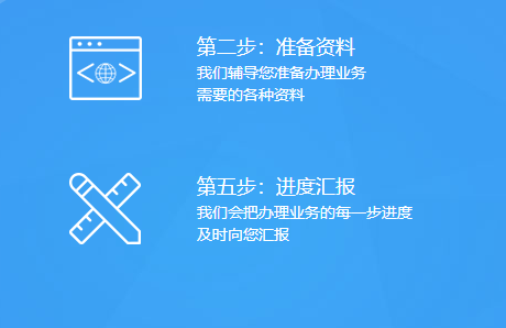 注销公司合作流程2