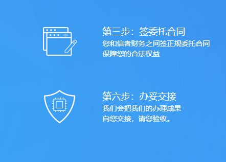 注销公司合作流程3
